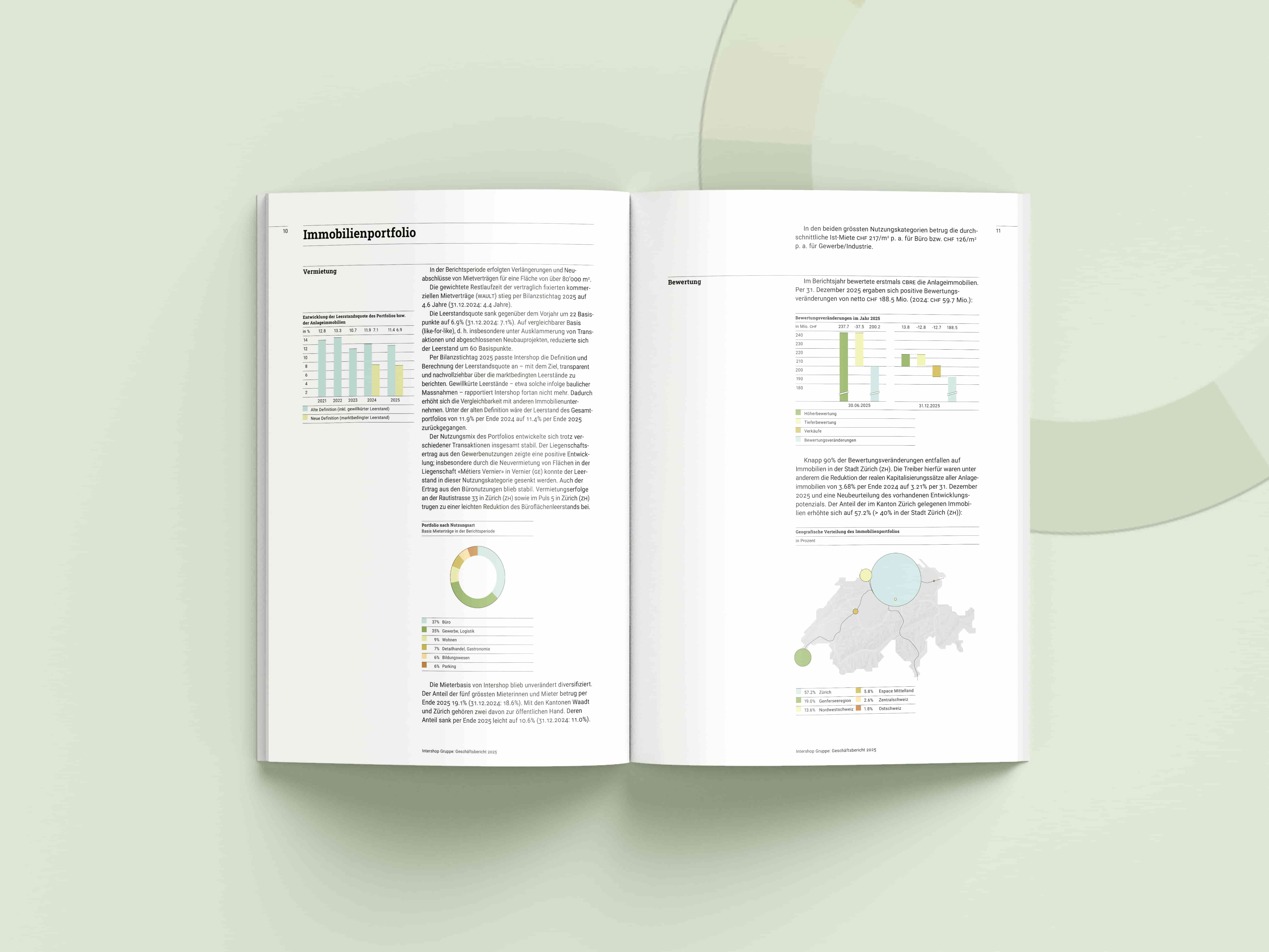 Jahresbericht Intershop Werbeagentur
