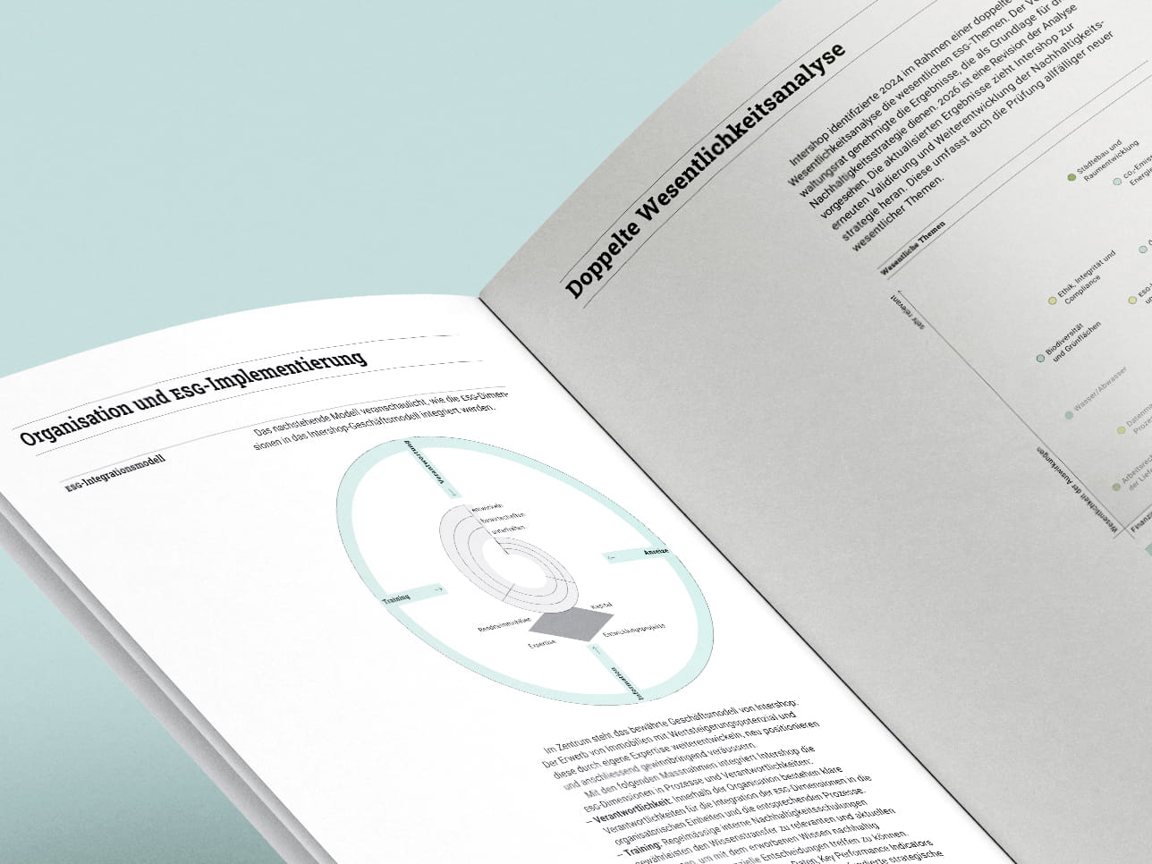 Jahresbericht Intershop Werbeagentur