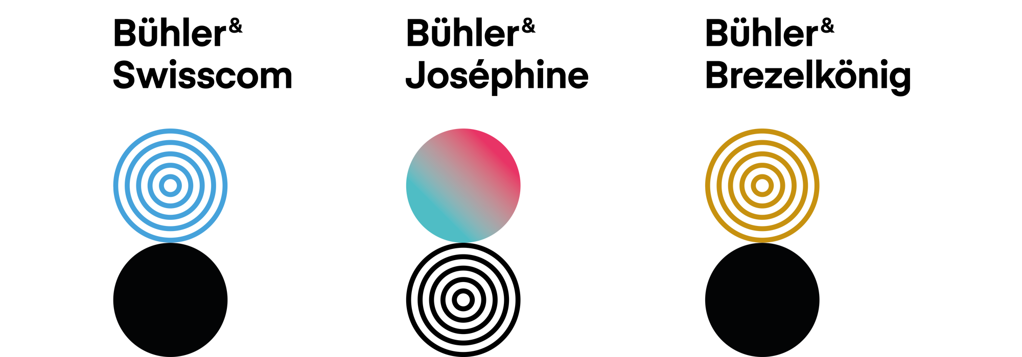 Bühler und Bühler Corporate Design