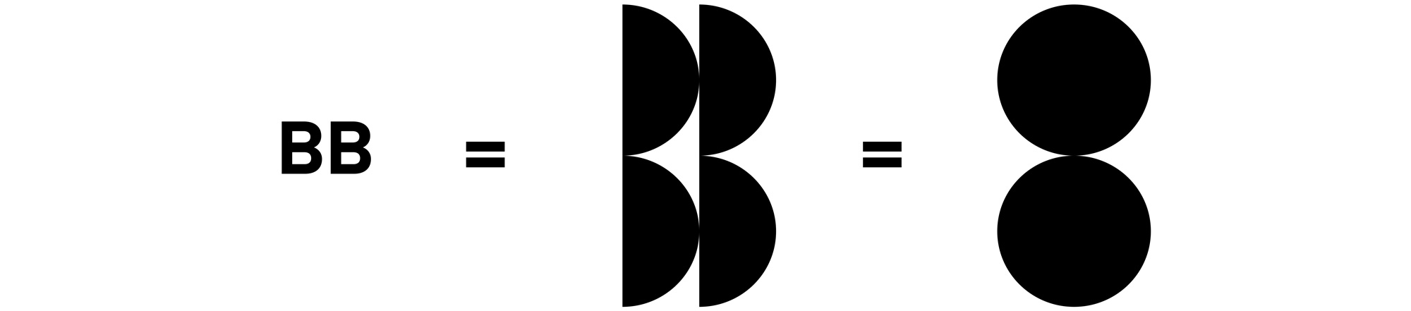 Bühler und Bühler Corporate Design